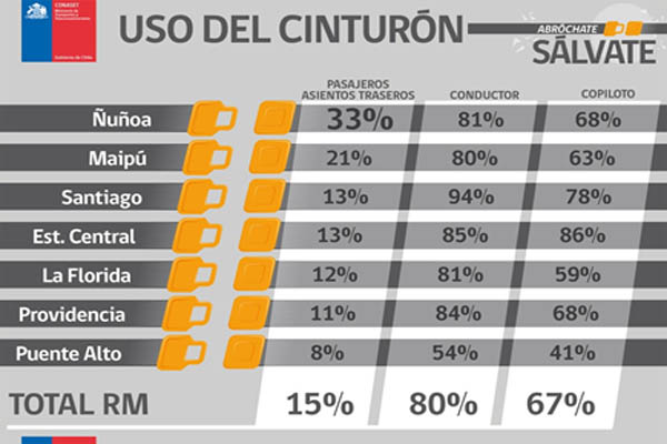 USODELCINTURONOBJETO