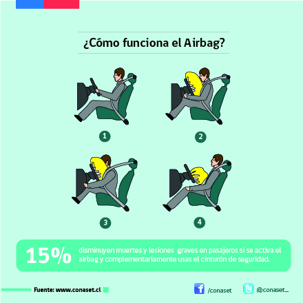 INFOGRAFÍA FACEBOOK (1)