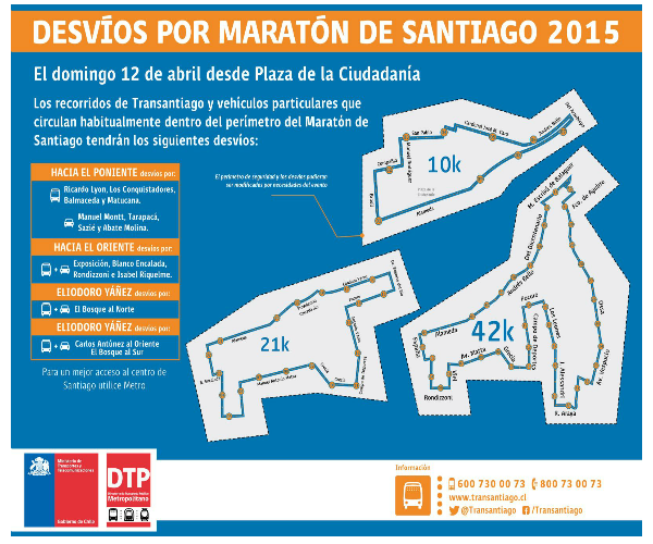 maratonweb4