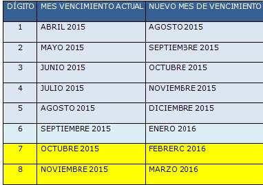 calendario