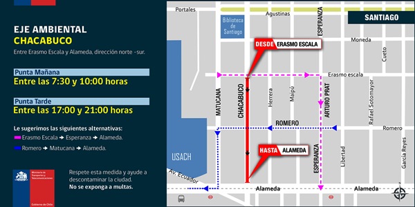 Ejes CHACABUCO-2016-01