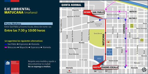 Ejes MATUCANA-2016-01