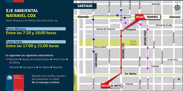 Ejes NATANIEL COX-2016-01