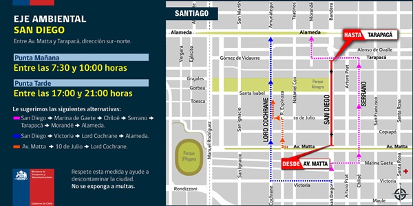 Ejes SAN DIEGO-2016-01