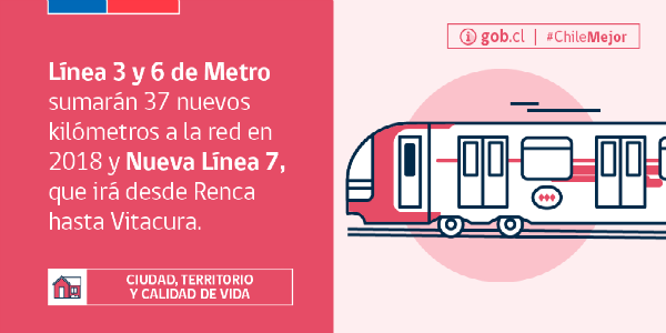 Linea-7-Metro-web