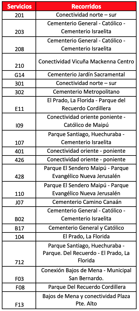 Captura de Pantalla 2019-11-04 a la(s) 11.02.33